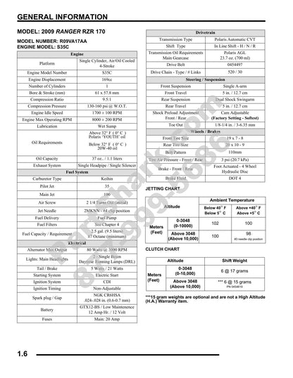 Polaris RZR 170 UTV Service Manual | 2009-2013 - sample page 7