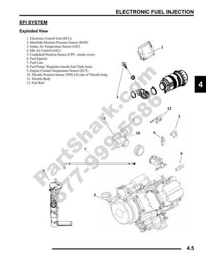 Polaris Ranger 500 4x4 EFI UTV Service Manual | 2009-2013 - sample page 10