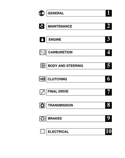Polaris Sportsman 600 700 ATV Service Manual | 2004-2008 - sample page 3