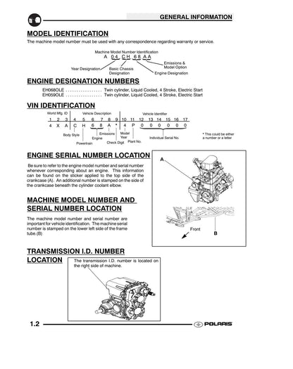 Polaris Sportsman 600 700 ATV Service Manual | 2004-2008 - sample page 5