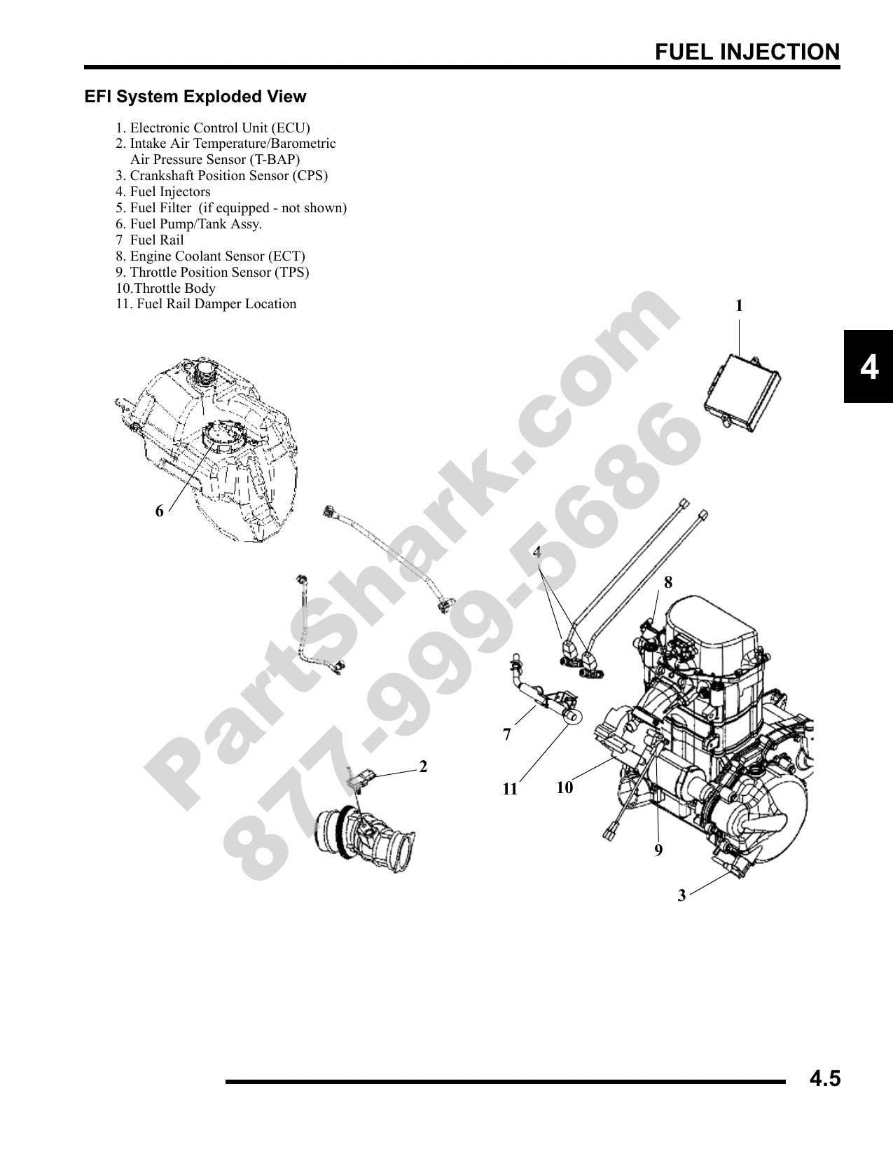 Polaris Sportsman 6x6 800 EFI ATV Service Manual | 2009-2013 - sample page 10