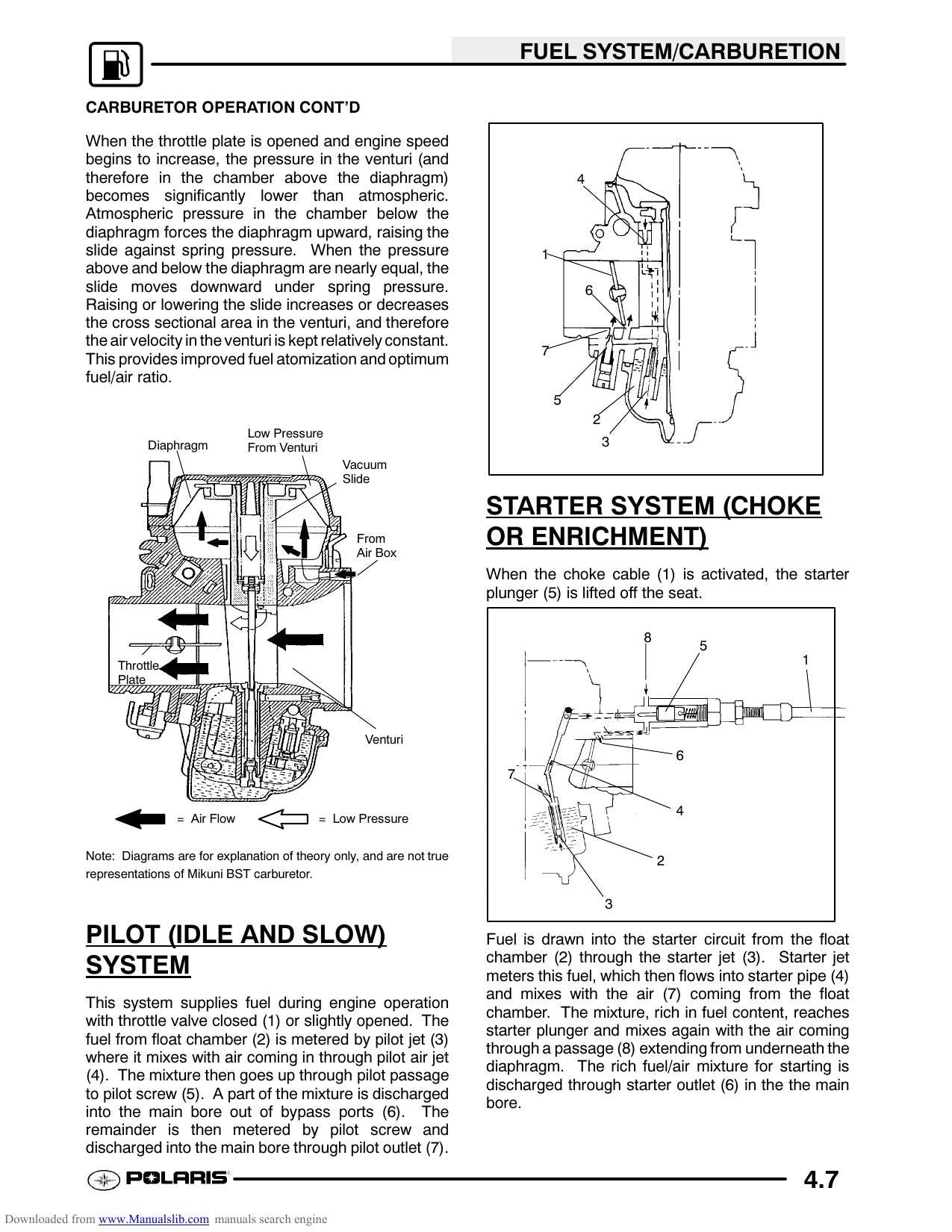 Polaris Trail Boss 330 ATV Service Manual | 2003-2007 - sample page 4