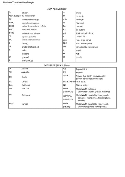 Kawasaki Ninja ZX-10R Motorcycle Service Manual | 2010-2014 - sample page 7