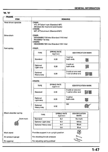 Honda CR80R CR85R Motorcycle Service Manual | 1995-2006 - sample page 9