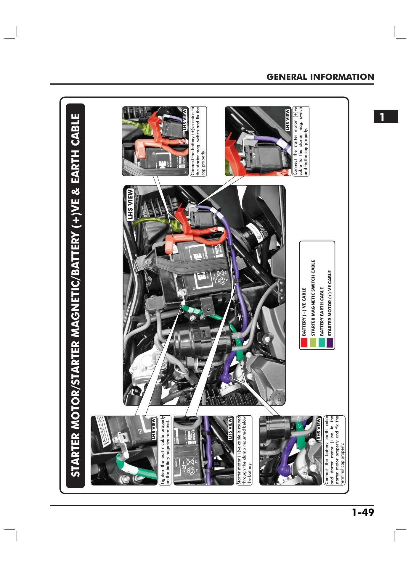Hero Xpulse 200 200T Motorcycle Service Manual | 2019-2023 - sample page 4