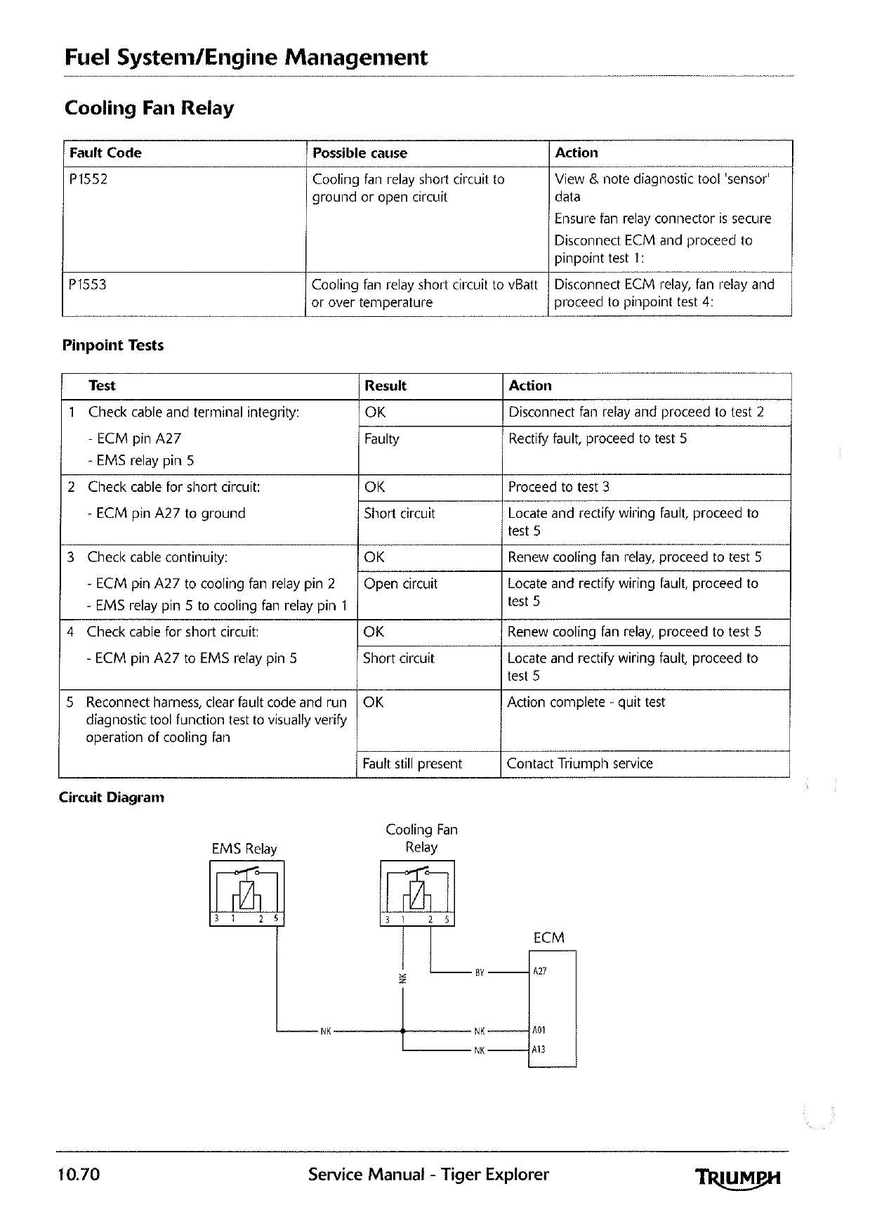 Triumph Tiger Explorer Motorcycle Service Manual | 2012-2016 - sample page 5