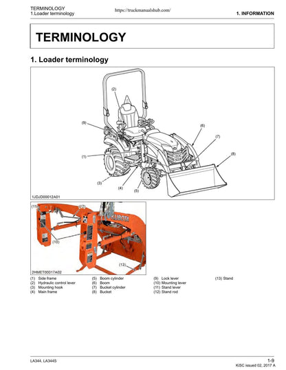 Kubota LA344 LA344S Front Loader Service Manual | 2017-2021 - sample page 3