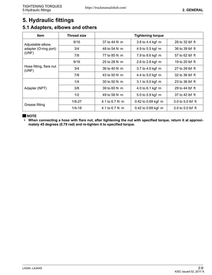 Kubota LA344 LA344S Front Loader Service Manual | 2017-2021 - sample page 7