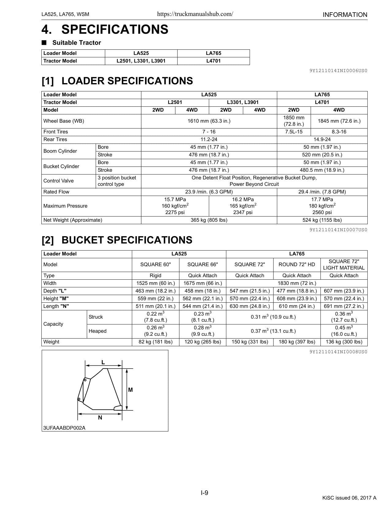 Kubota LA525 LA765 Front Loader Service Manual | 2014-2018 - sample page 3