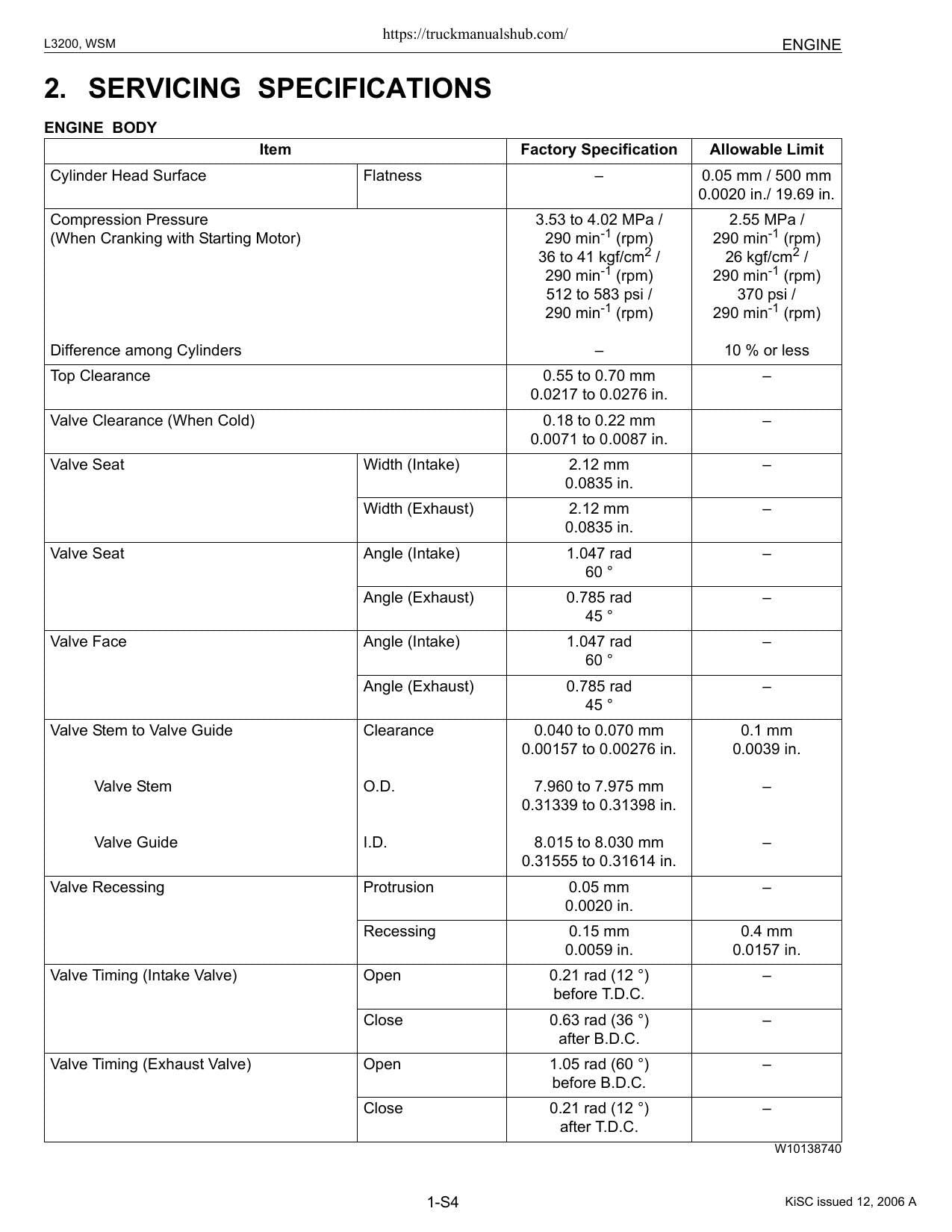 Kubota L3200 Tractor Service Manual | 2006-2010 - sample page 5