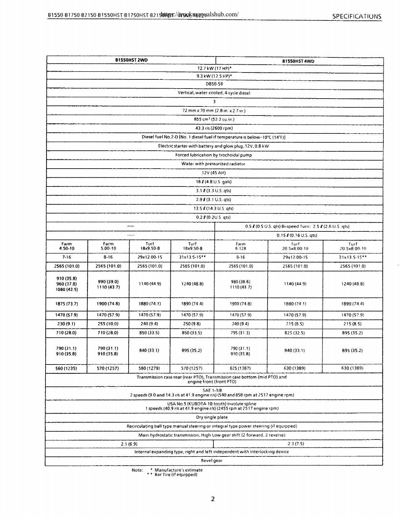 Kubota B1550 B1750 B2150 HST Tractor Service Manual | 1985-1989 - sample page 7