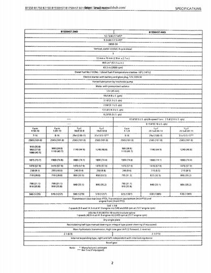 Kubota B1550 B1750 B2150 HST Tractor Service Manual | 1985-1989 - sample page 7