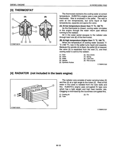 Kubota 05 Series Diesel Engine Motorcycle Service Manual | 1996-2000 - sample page 3