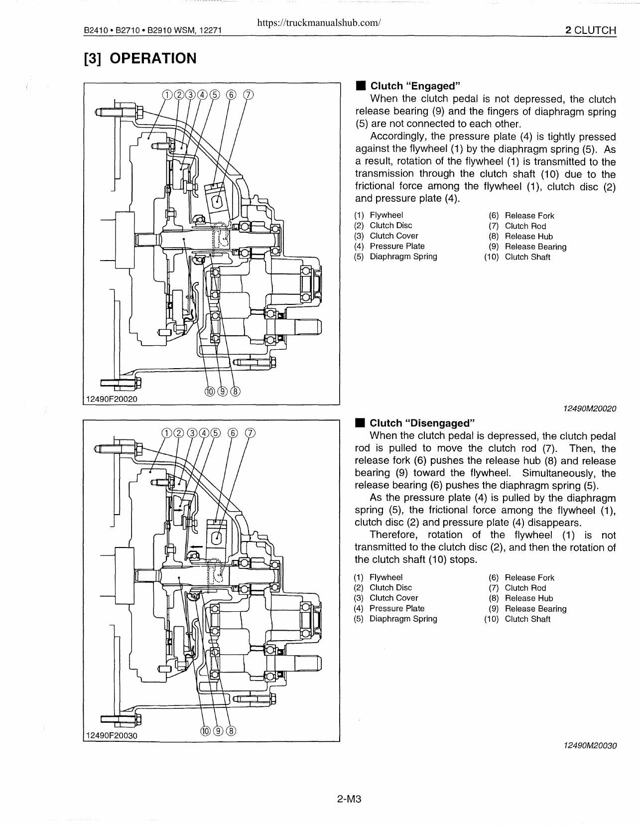 Kubota B2410 B2710 B2910 Tractor Service Manual | 2000-2004 - sample page 10