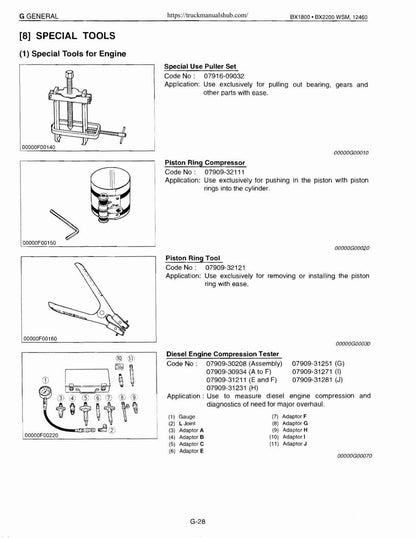 Kubota BX1800 BX2200 Tractor Service Manual | 2001-2005 - sample page 4