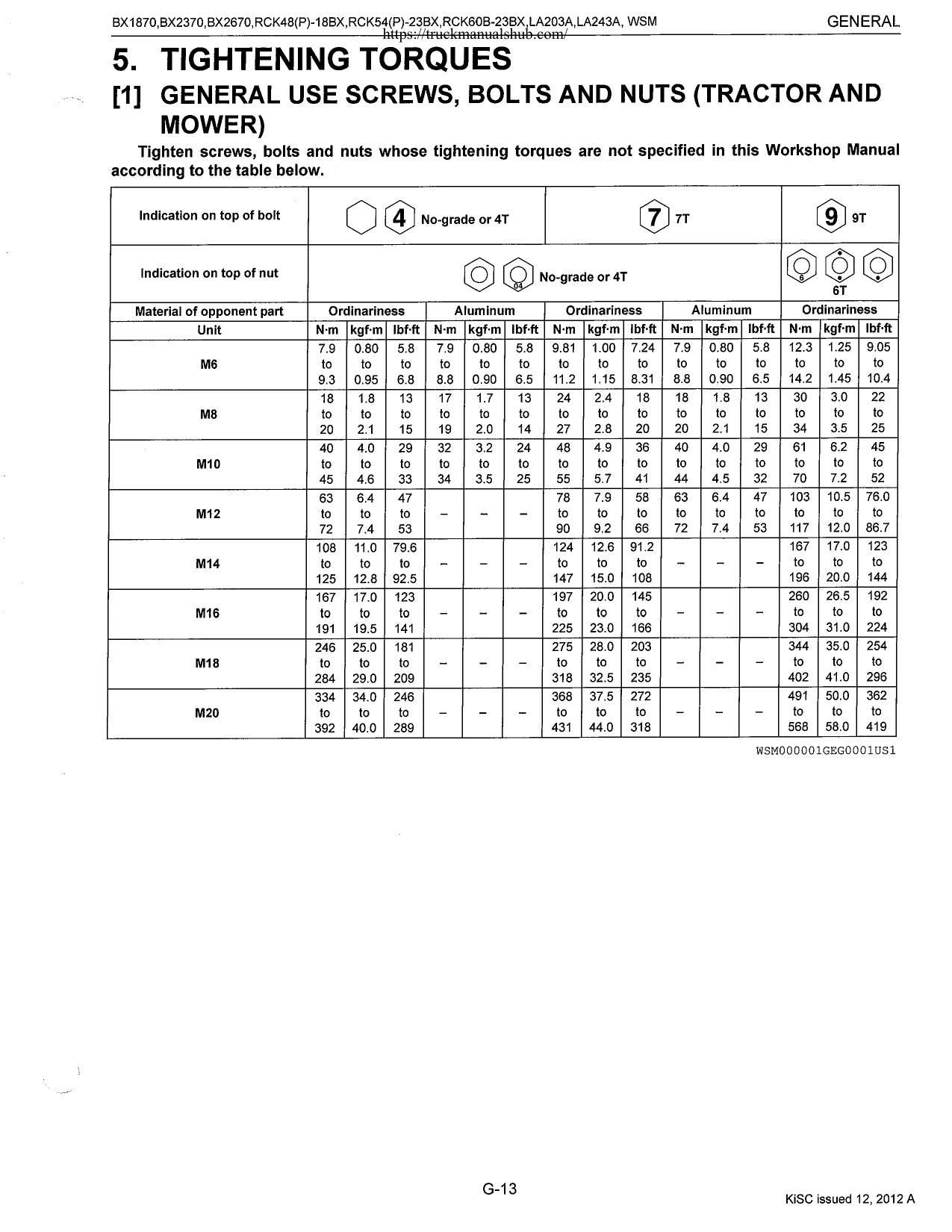 Kubota BX1870 BX2370 BX2670 Tractor Mower Loader Service Manual | 2012-2016 - sample page 4