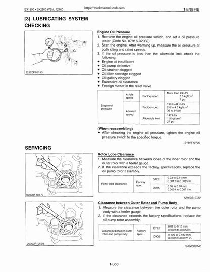 Kubota BX1800 BX2200 Tractor Service Manual | 2001-2005 - sample page 7