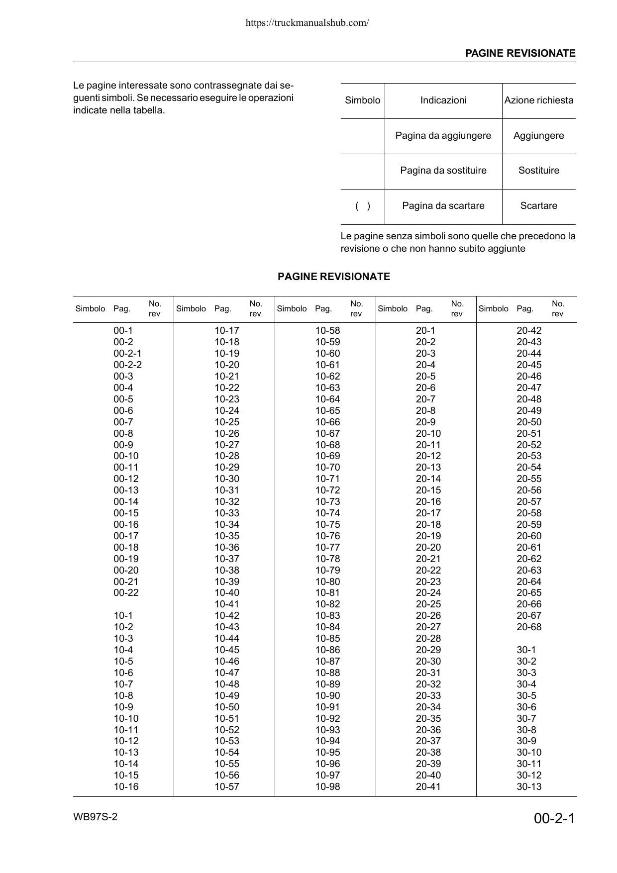 Komatsu WB97S-2 Backhoe Loader Service Manual | 2003-2007 - sample page 6
