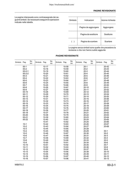 Komatsu WB97S-2 Backhoe Loader Service Manual | 2003-2007 - sample page 6