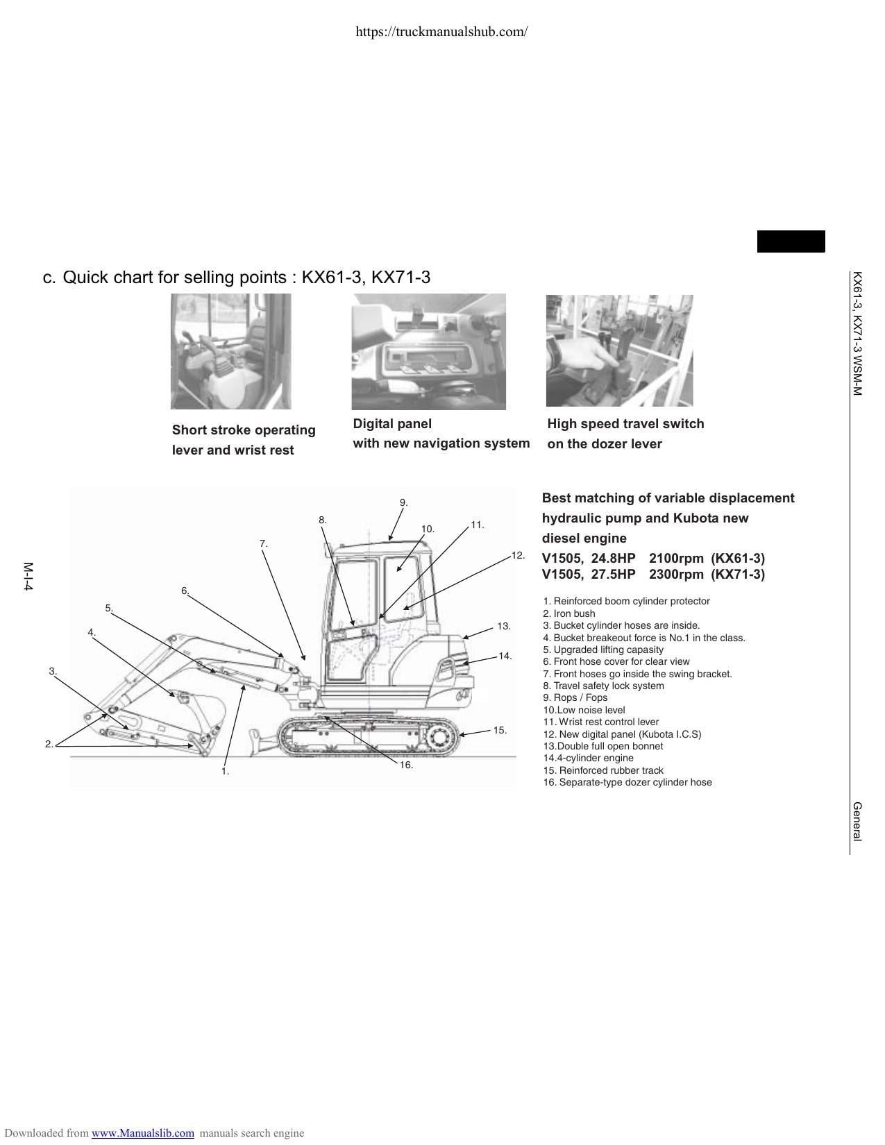 Kubota KX61-3 KX71-3 Excavator Service Manual | 2003-2007 - sample page 5