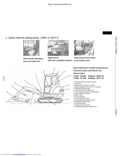 Kubota KX61-3 KX71-3 Excavator Service Manual | 2003-2007 - sample page 5