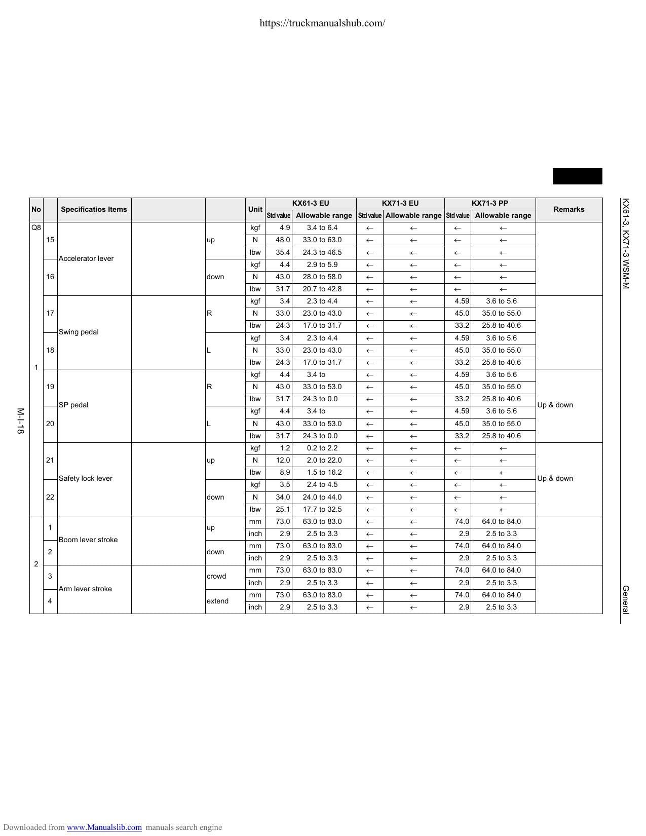 Kubota KX61-3 KX71-3 Excavator Service Manual | 2003-2007 - sample page 6