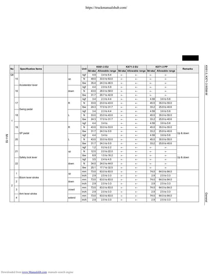 Kubota KX61-3 KX71-3 Excavator Service Manual | 2003-2007 - sample page 6