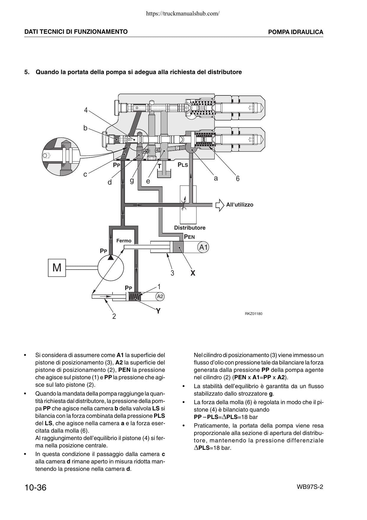 Komatsu WB97S-2 Backhoe Loader Service Manual | 2003-2007 - sample page 3
