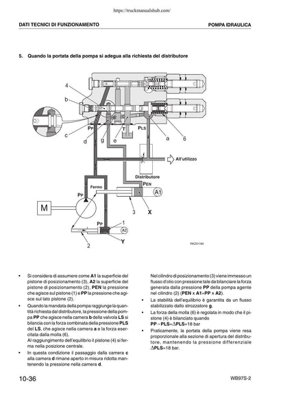 Komatsu WB97S-2 Backhoe Loader Service Manual | 2003-2007 - sample page 3