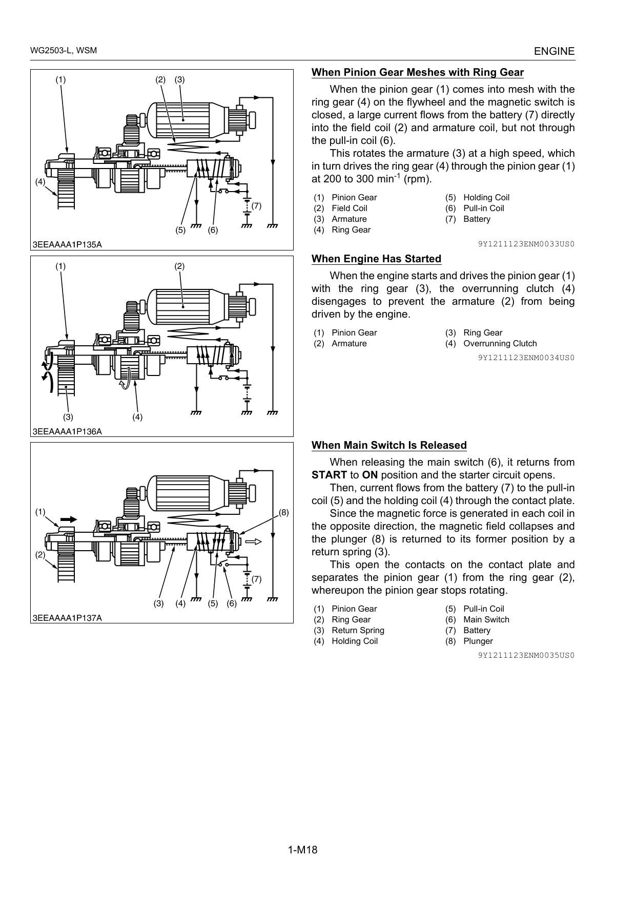 Kubota WG2503-L LPG Engine Service Manual | 2014-2018 - sample page 6