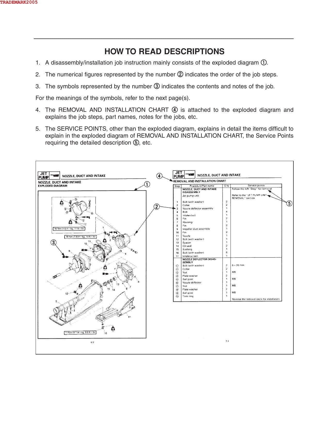 Yamaha AR230 SX230 High Output Motorcycle Service Manual | 2005-2009 - sample page 5