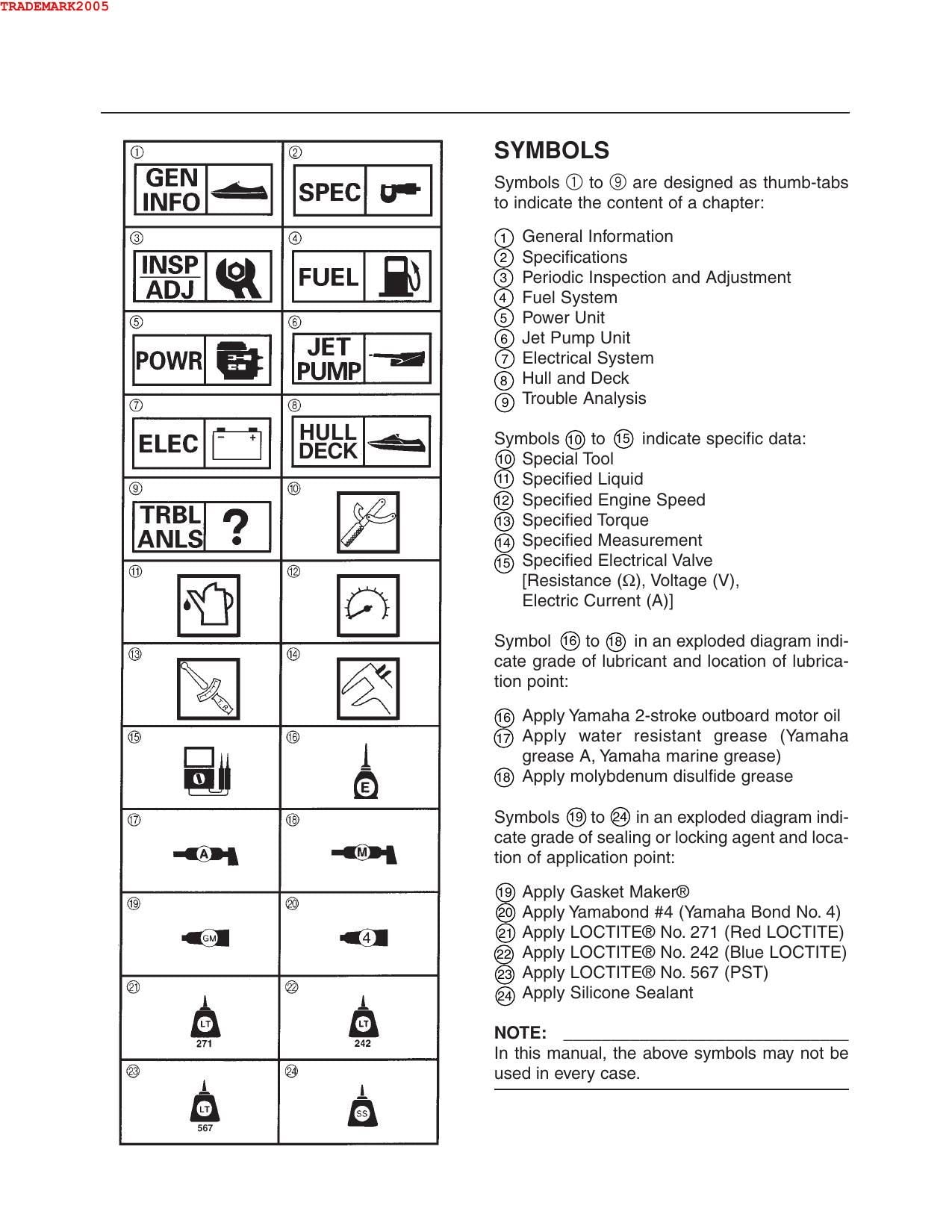 Yamaha AR230 SX230 High Output Motorcycle Service Manual | 2005-2009 - sample page 6
