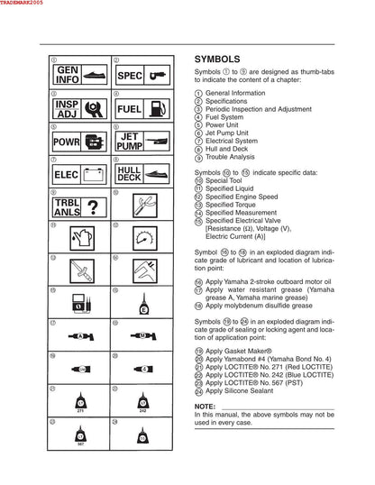 Yamaha AR230 SX230 High Output Motorcycle Service Manual | 2005-2009 - sample page 6
