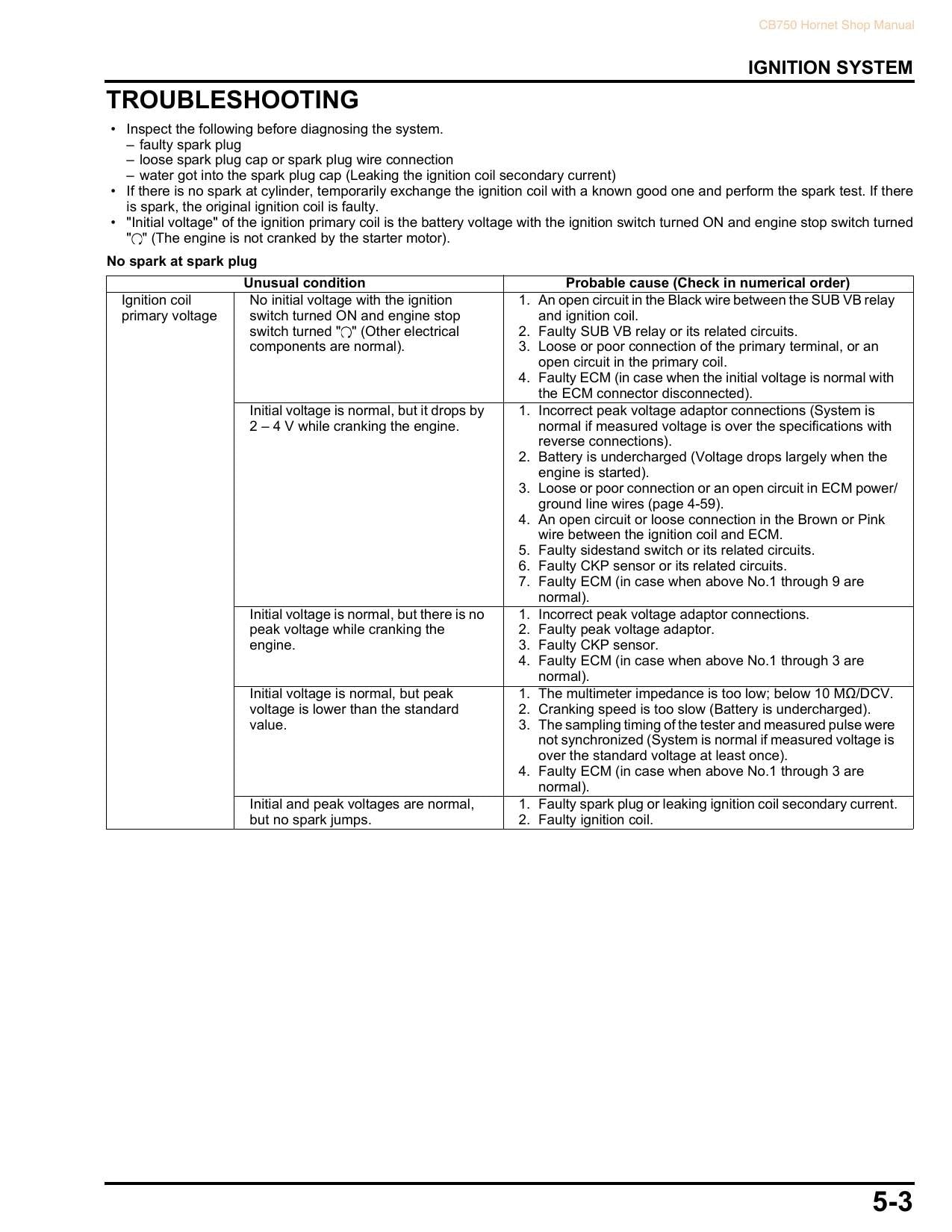Honda CB750 Hornet Motorcycle Service Manual | 2023-2026 - sample page 8