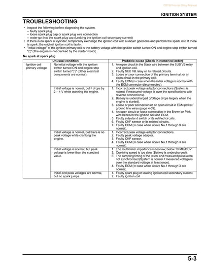 Honda CB750 Hornet Motorcycle Service Manual | 2023-2026 - sample page 8