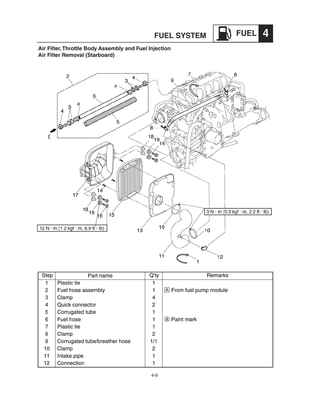 Yamaha AR240 SX240 242 Limited Sport Boat Motorcycle Service Manual | 2010-2014 - sample page 5