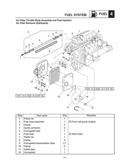 Yamaha AR240 SX240 242 Limited Sport Boat Motorcycle Service Manual | 2010-2014 - sample page 5