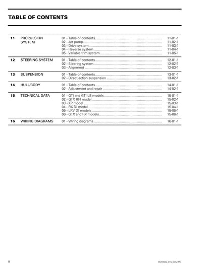 Sea-Doo GTI GTX RX xp lrv di PWC Service Manual | 2002-2006 - sample page 9