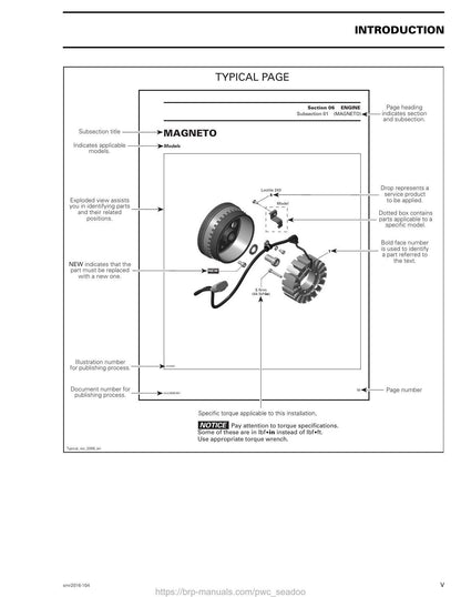 Sea-Doo Spark 900 PWC Service Manual | 2016-2020 - sample page 5