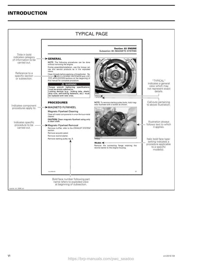 Sea-Doo Spark 900 PWC Service Manual | 2016-2020 - sample page 6