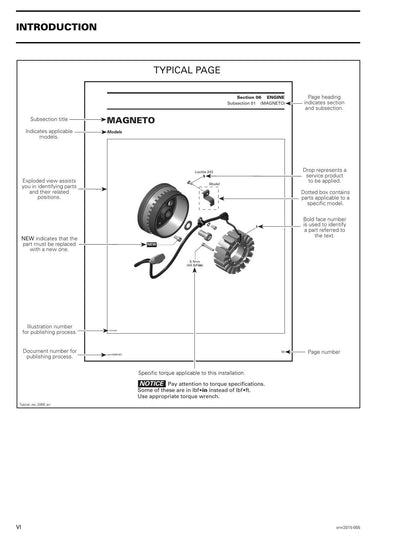 Sea-Doo 4-Tec GTI GTX RXT rxp wake PWC Service Manual | 2015-2019 - sample page 5