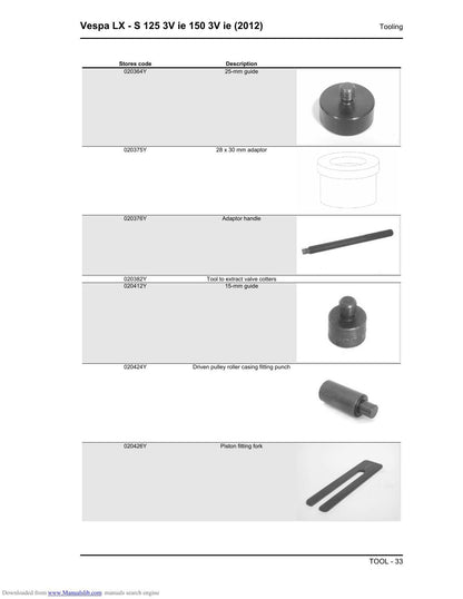 Vespa LX S 125 150 3V ie Scooter Service Manual | 2012-2016 - sample page 4