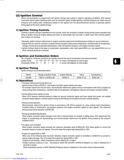 Tohatsu MFS25 MFS30 Outboard Service Manual | 2006-2010 - sample page 6