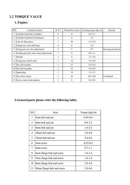 PGO BR-150 Bug Rider Bugxter ATV Service Manual | 2000-2004 - sample page 8