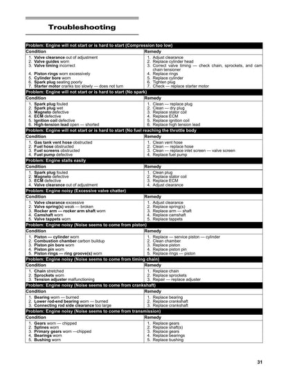 Arctic Cat Alterra 450 ATV Service Manual | 2023-2026 - sample page 9
