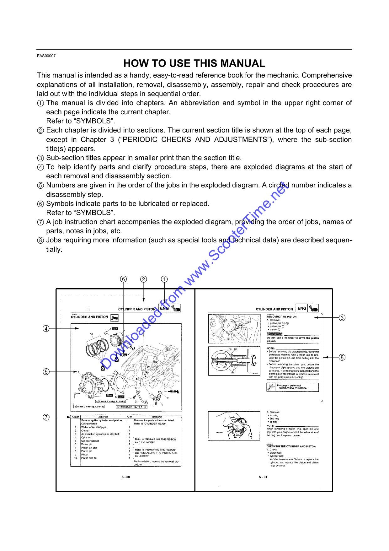 Yamaha YP400 Majesty Scooter Service Manual | 2005-2007 - sample page 6