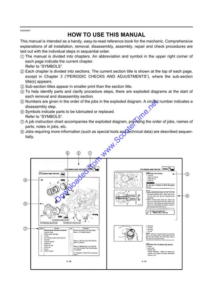 Yamaha YP400 Majesty Scooter Service Manual | 2005-2007 - sample page 6