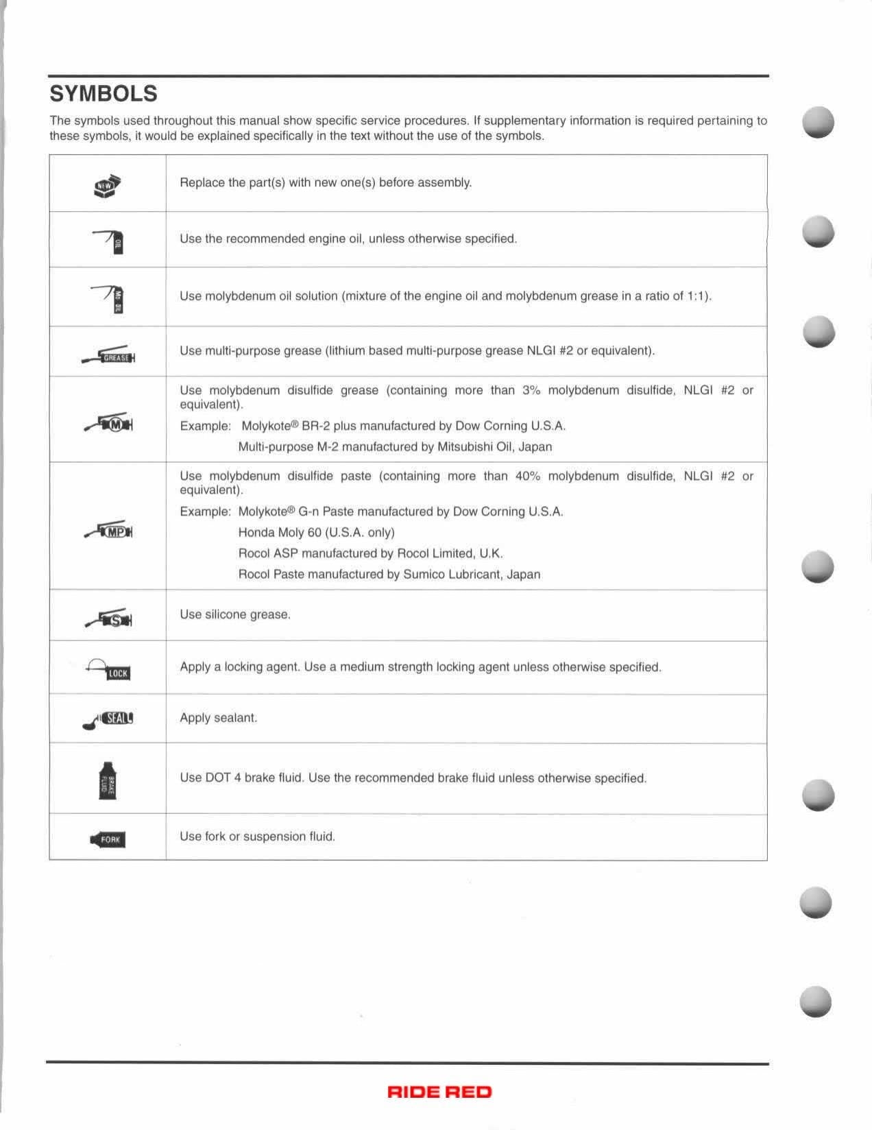 Honda TRX400EX TRX400X ATV Service Manual | 2005-2009 - sample page 5