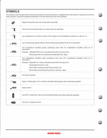 Honda TRX400EX TRX400X ATV Service Manual | 2005-2009 - sample page 5