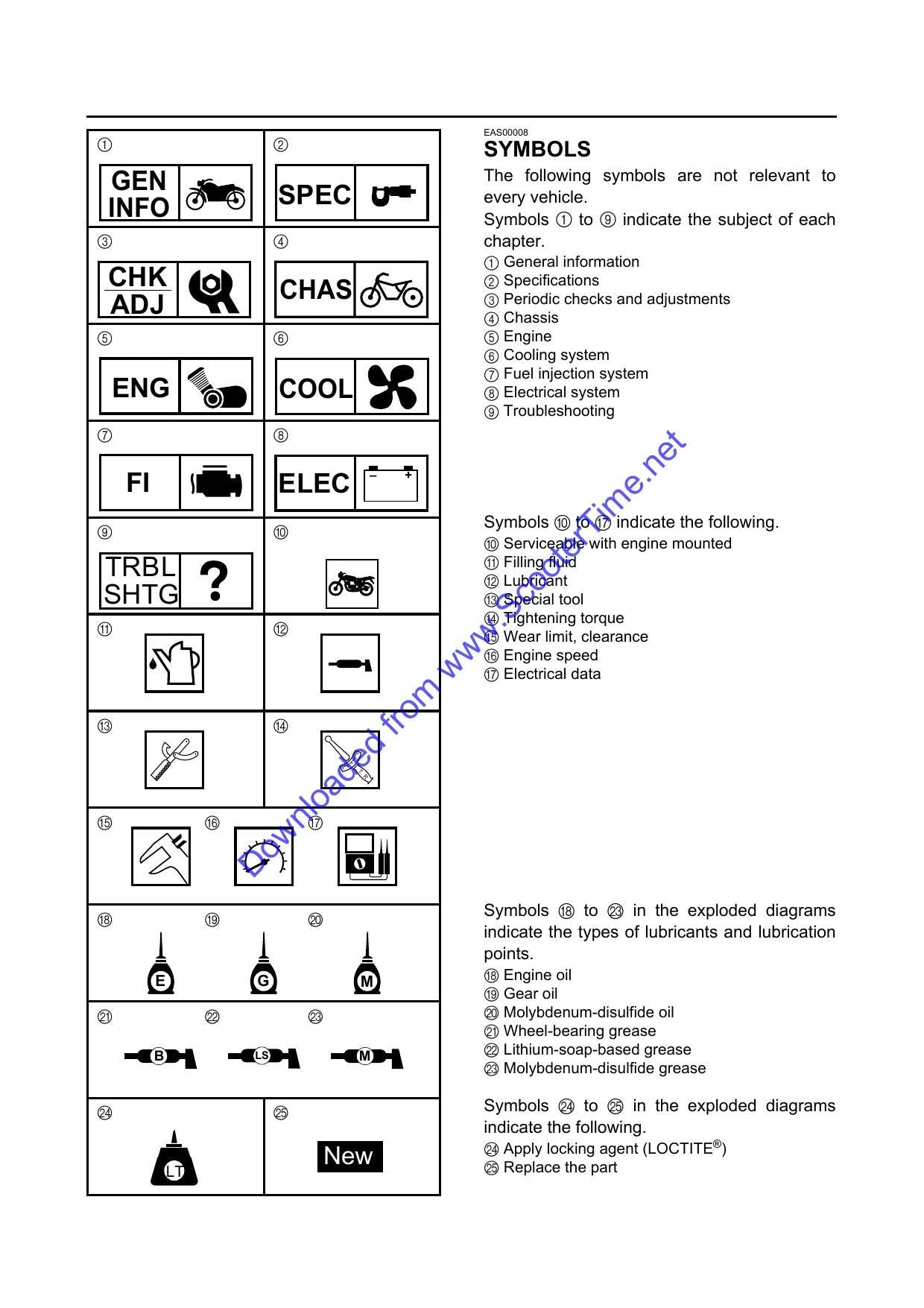 Yamaha YP400 Majesty Scooter Service Manual | 2005-2007 - sample page 7